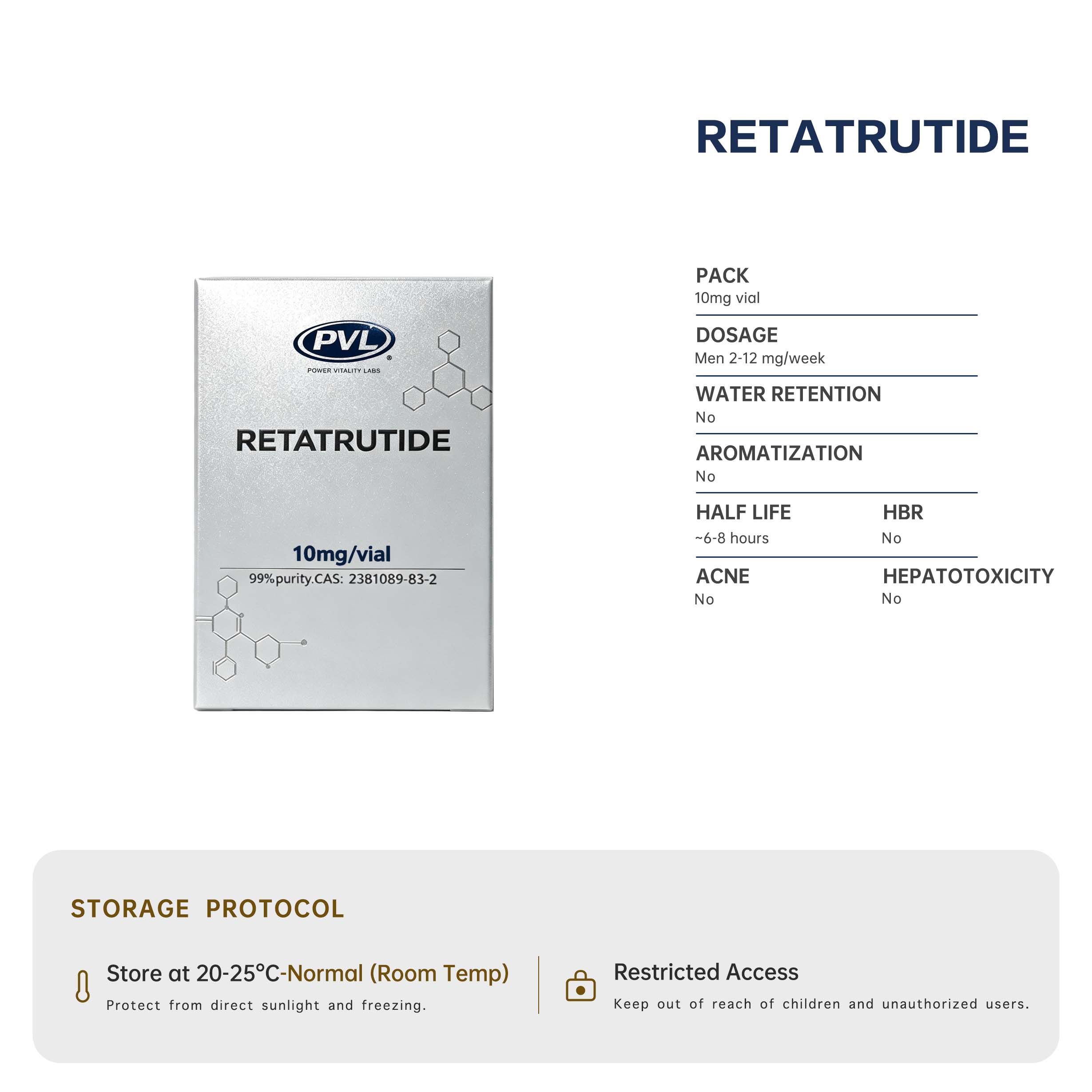 Retatrutide