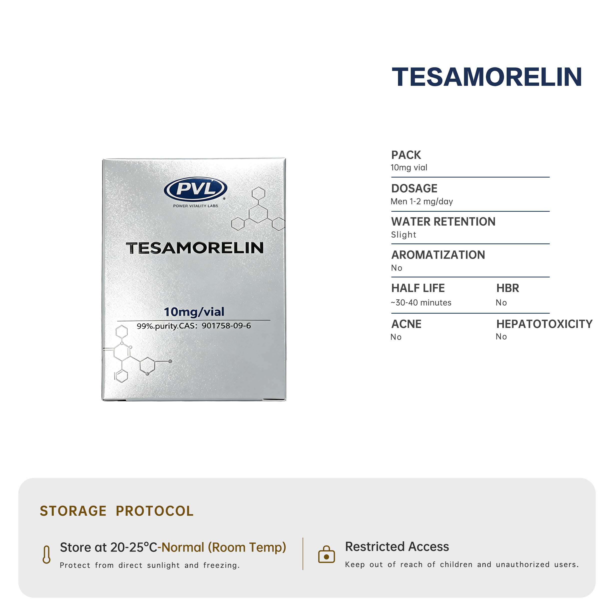 Tesamorelin