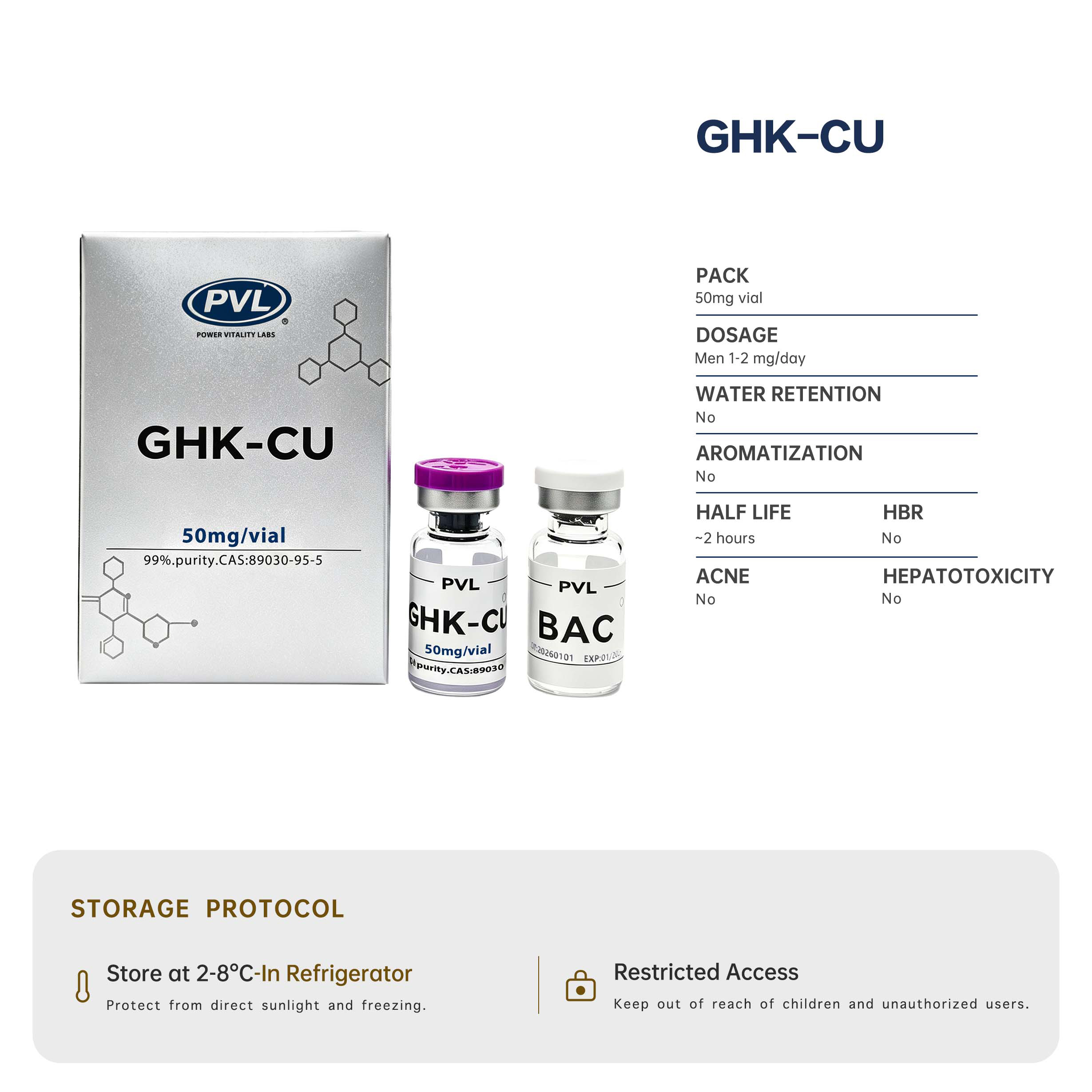 GHK-Cu