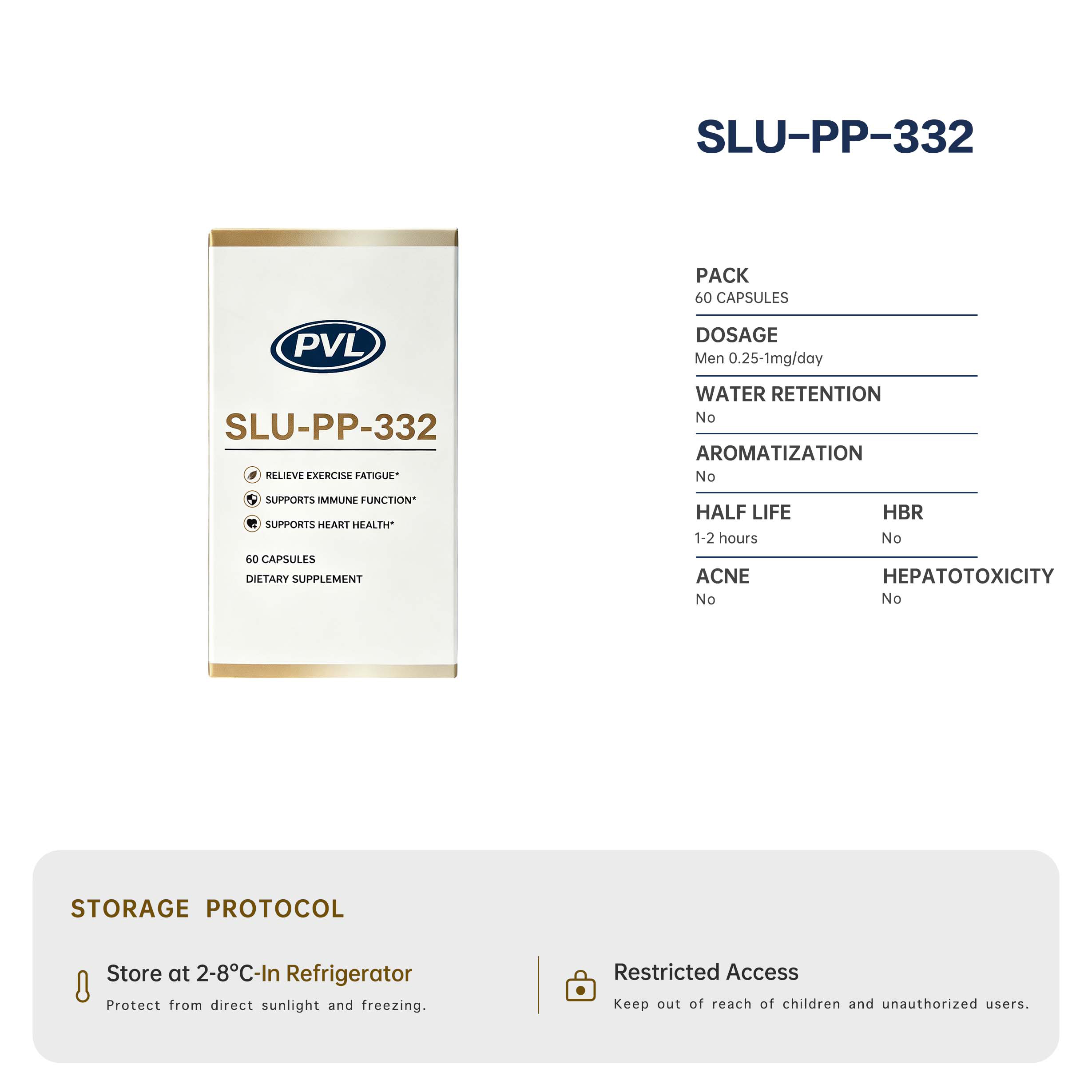 SLU-PP-332